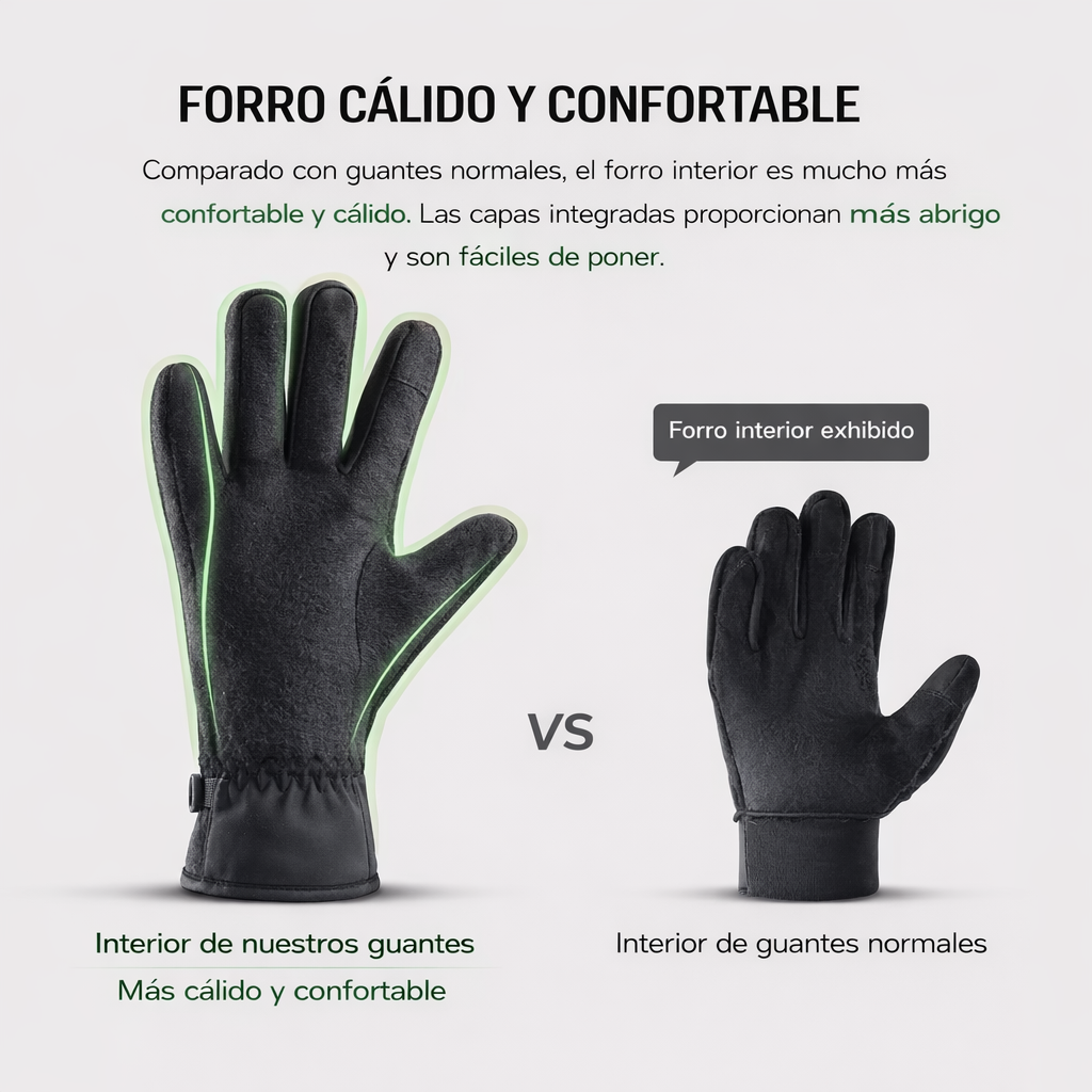 Gloves with integrated heating